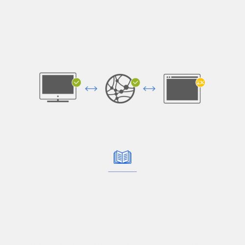 Jazdy doszkalające warszawa włochy